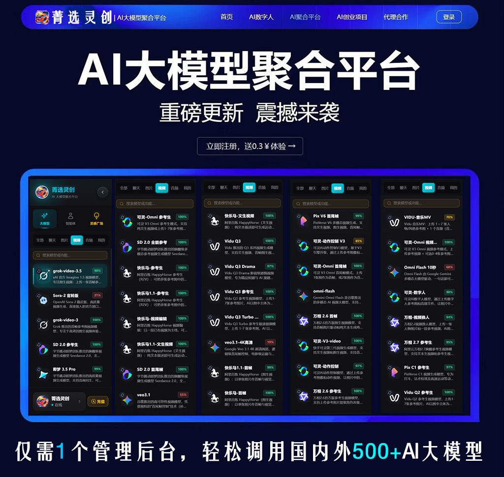 AI视频生成与电商动态物料